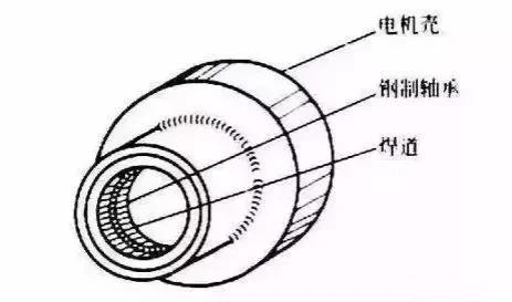 高级二保焊工焊接视频,焊工焊接方法和技巧