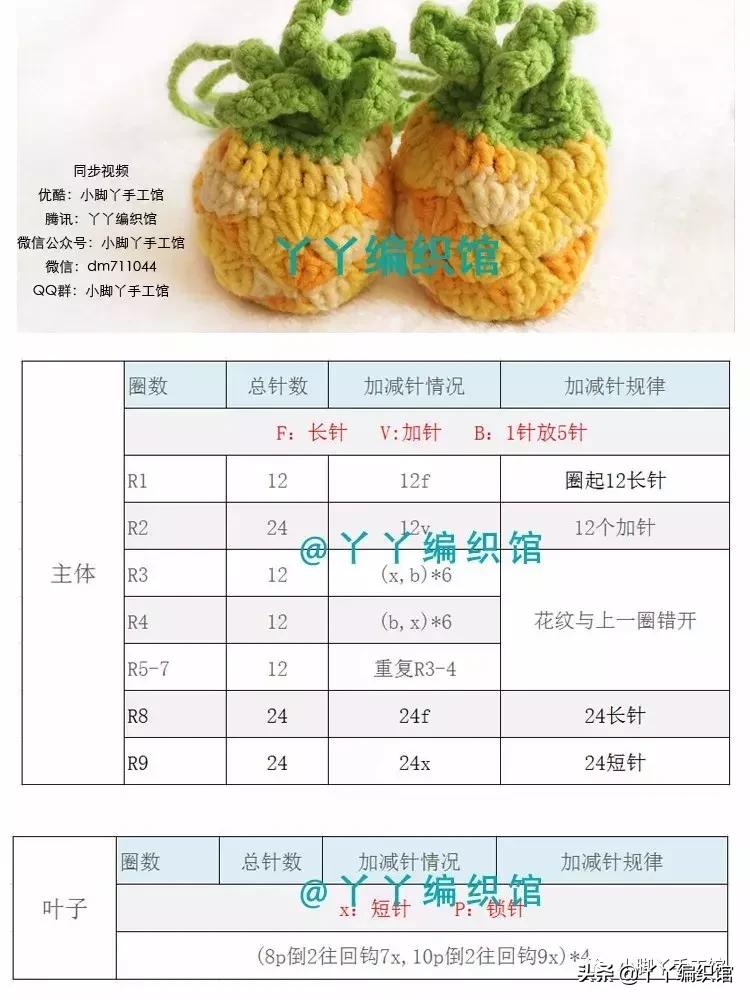 丫丫编织馆钩帽子视频,丫丫鸡蛋兜编织教程