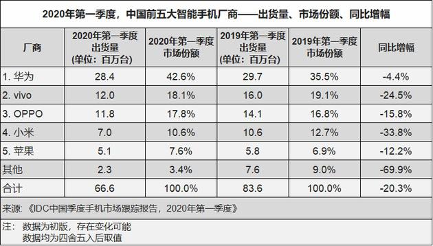 三星note20系列国内发布时间,三星note20系列最新