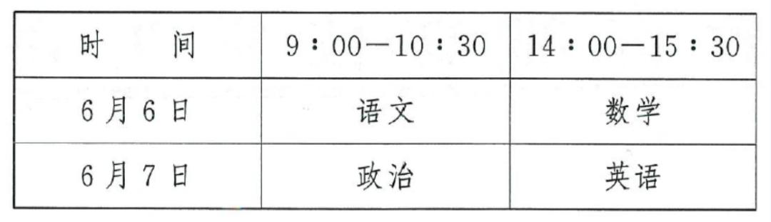 体育单招与高水平运动队招生区别,全国高水平体育单招