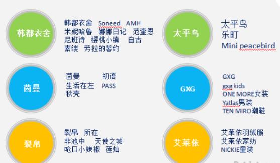 淘宝最新操作模式,淘宝简洁模式怎么开