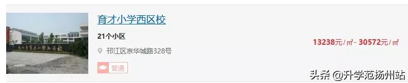 扬州双学区房走势如何,扬州有哪些比较好的学区房