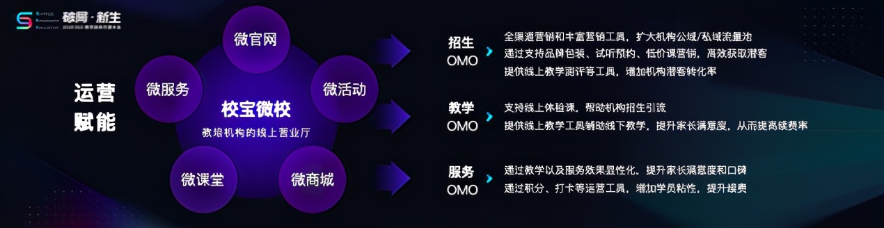 校宝支付宝,校宝在线分公司