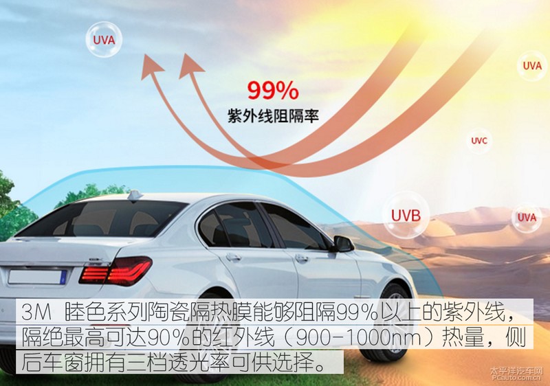 3m家用玻璃隔热膜测评,3m经典隔热膜