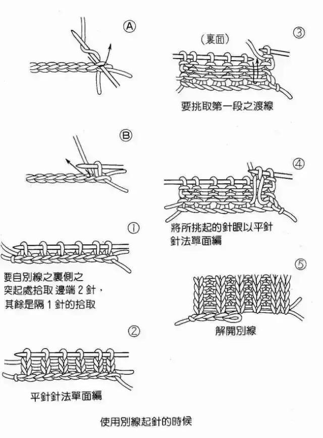 弹性好的毛衣起针方法,毛线弹性起针方法图解