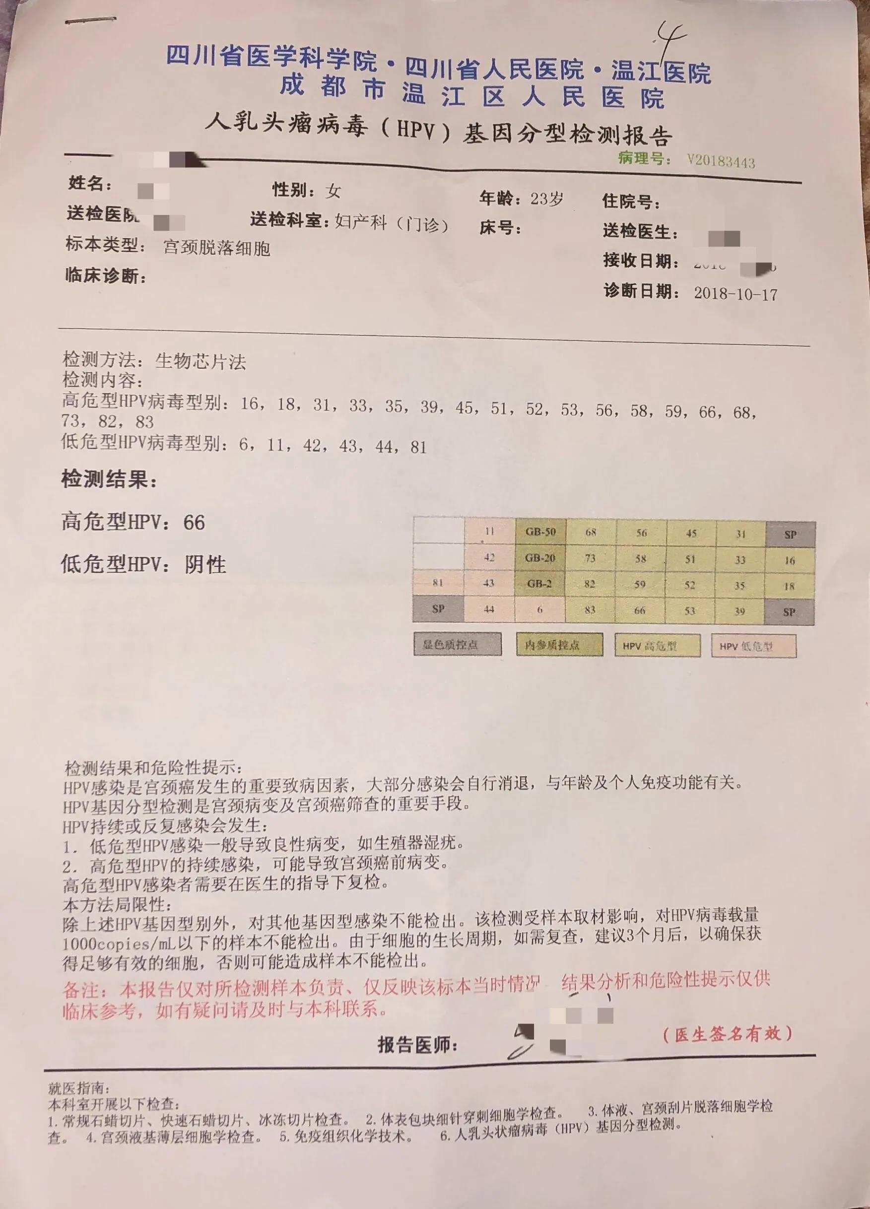 分享一下孕期HPV66转阴，各位携带者早发现早预防！！