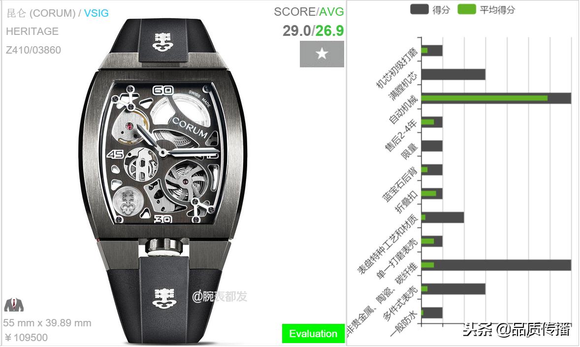 自产机芯,帝舵周杰伦同款什么机芯