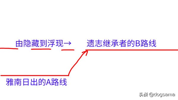 血源诅咒鉴别是不是年度版,血源诅咒结局的意思