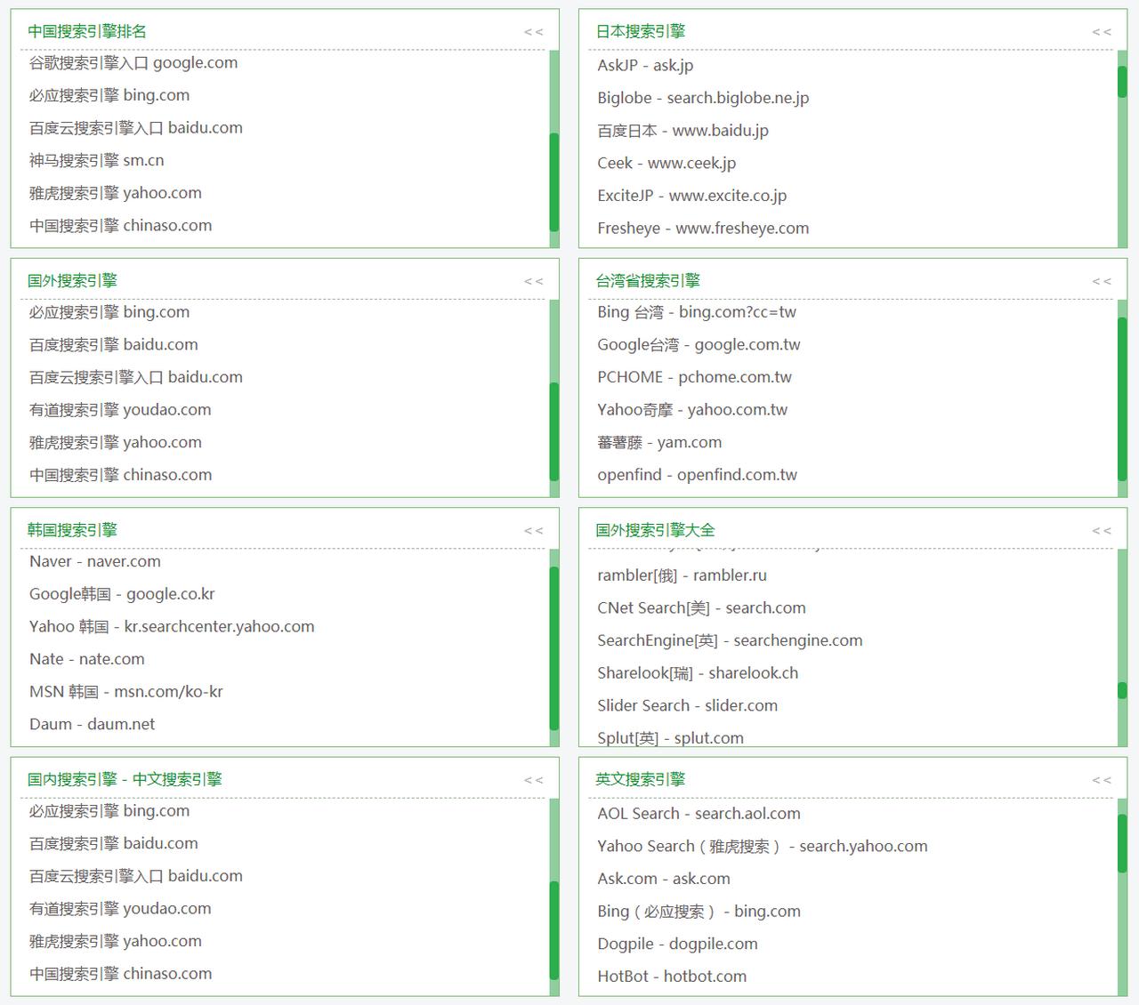 最新世界十大搜索引擎排名,全球搜索引擎排行榜前十名