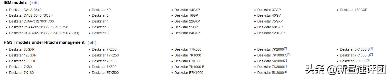 索尼ps游戏机发展史,15年前的索尼游戏机