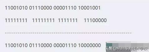 ip地址及子网掩码计算方法大学,ip地址子网掩码和网络地址的换算