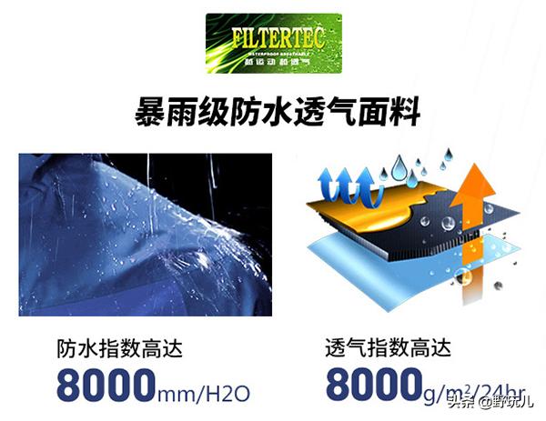 凯乐石冲锋衣羽绒服女款2024,凯乐石冲锋衣羽绒服三合一直播间