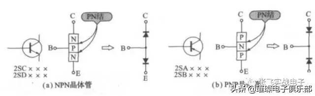 单片机的十大外围电路,单片机外围电路设计
