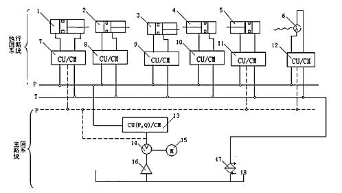 注塑机液压控制系统实例讲解,注塑机液压系统维修与故障处理