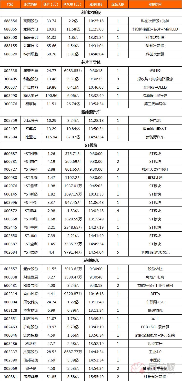 投降认输小说,投降认输会怎么样
