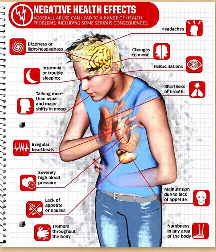 “大脑伟哥”年销80亿片！无数美国高材生中招，魔爪正在伸向中国