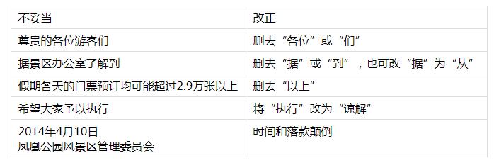 表达题目很难的作文句子,表达创作能力考查作文题目三年级