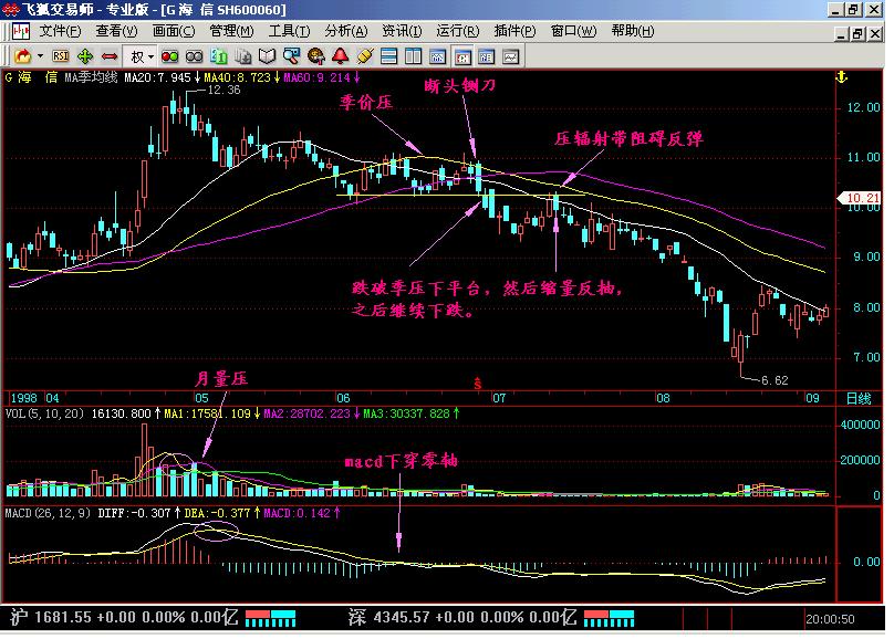一位犹太人留下的旷世理念,一位犹太高手的旷世理念