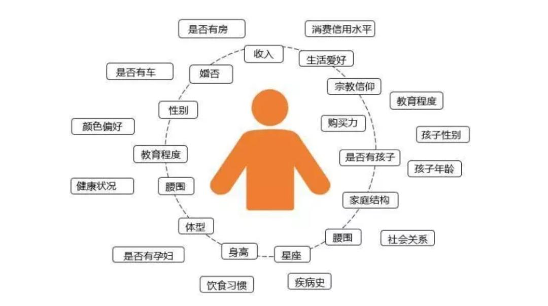 为什么完美日记抖音比淘宝便宜,完美日记为什么销量好