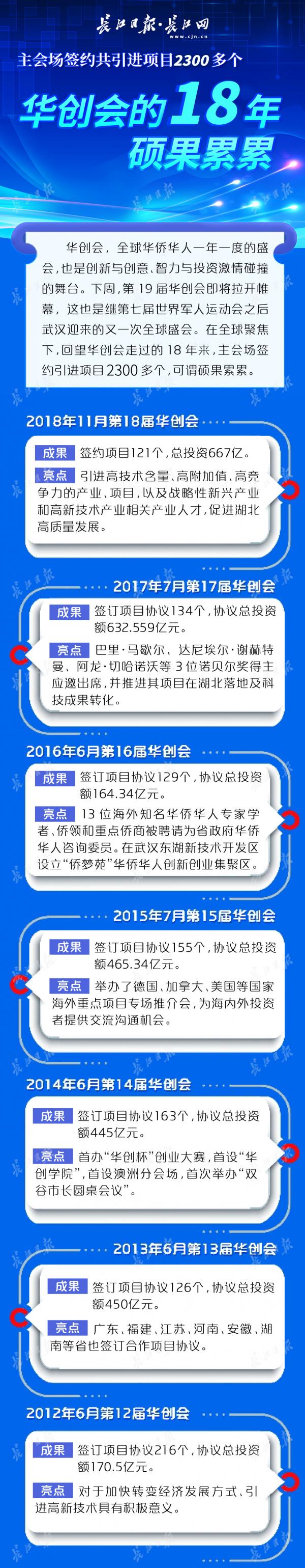 军运会后武汉还会举办哪些赛事,军运会武汉开幕