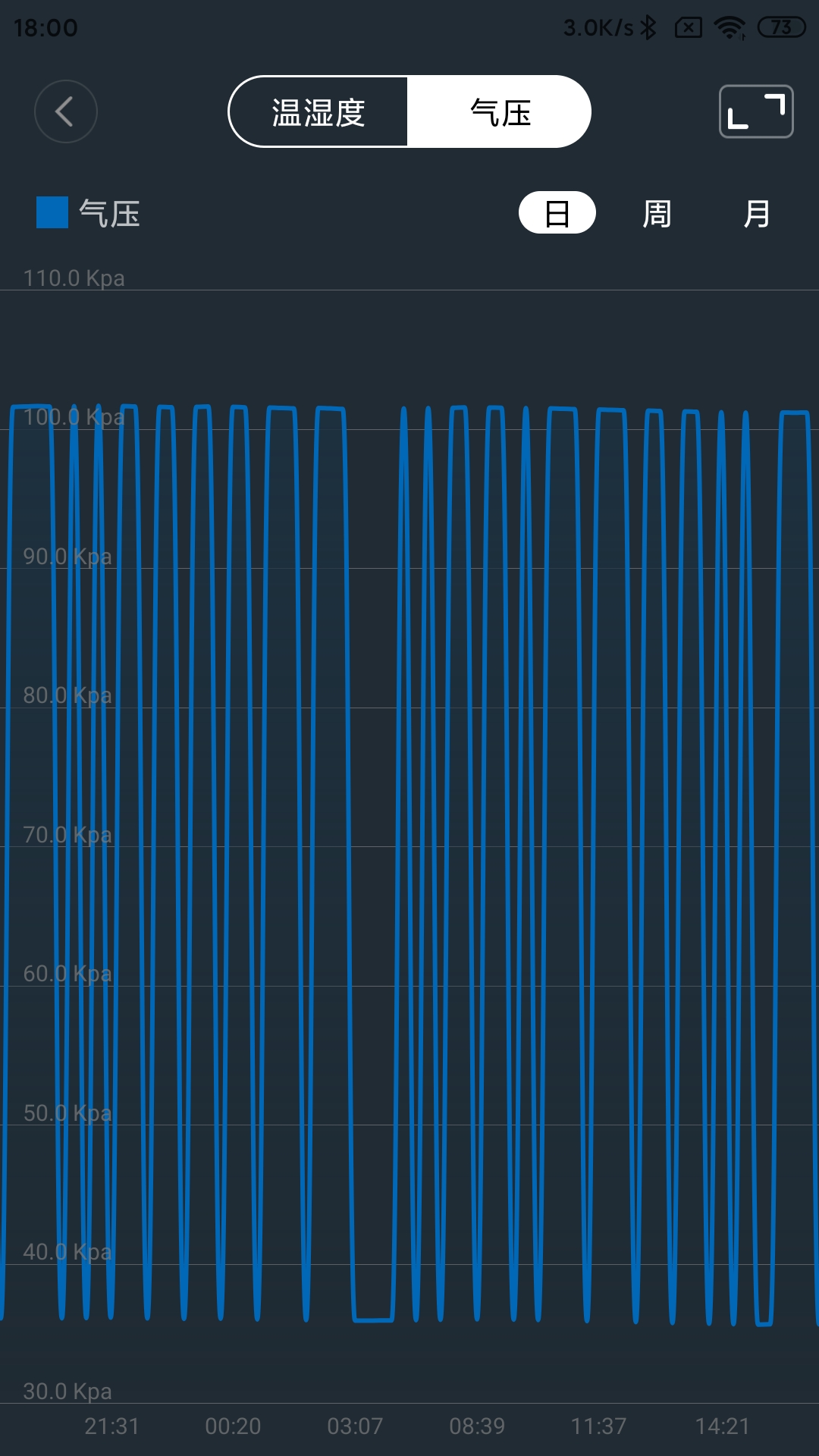 aqara鏅鸿兘瀹跺眳鍔熻兘灞曠ず,鑳借璇濈殑鏅鸿兘瀹跺眳
