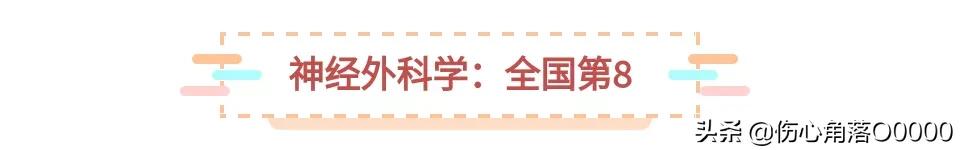 医大一院有哪些专科,中国医大一院学科排名