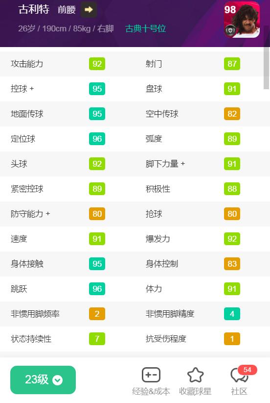 重磅官宣资料|队徽加成仅+1！削弱版本的时刻卡一览