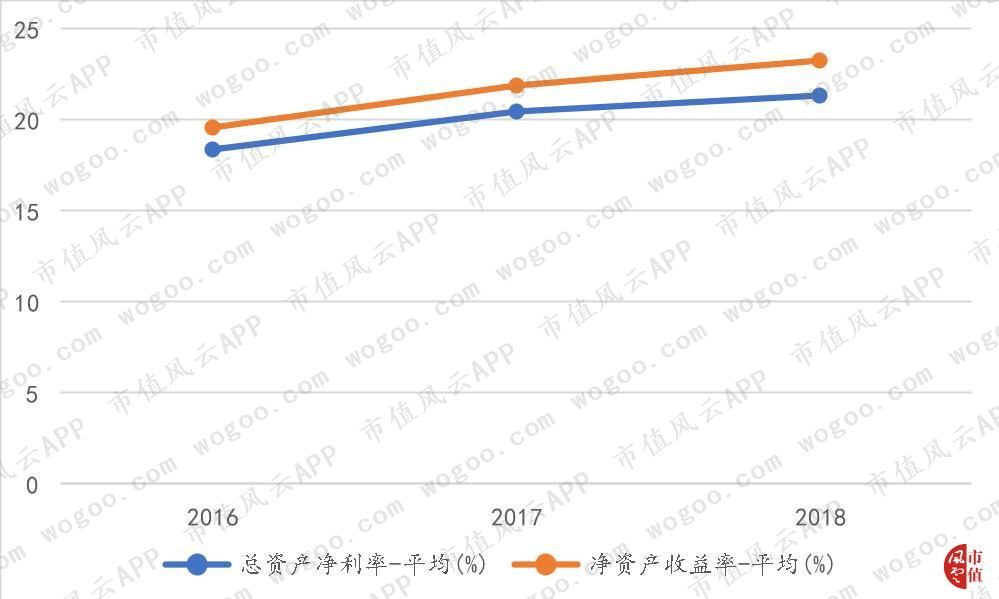 天宜上佳:动车组制动系统闸片国产化的开拓者,铁总为第一大客户