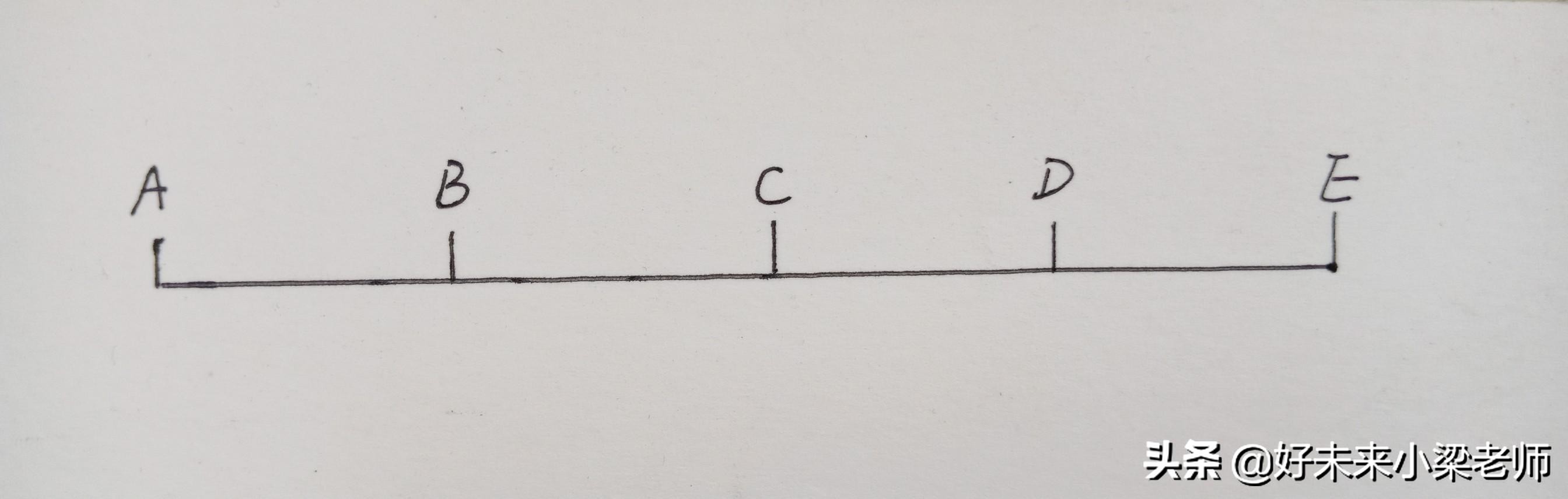 小学排列组合基本原理讲解,四年级排列组合问题讲解视频