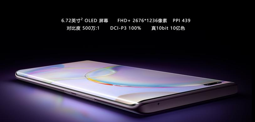 荣耀1920hzpwm调光,荣耀4320hz高频pwm调光