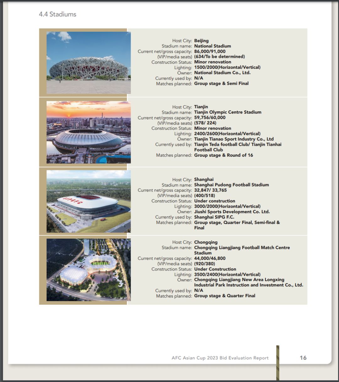 中国青岛在建的亚洲杯足球场,浦东2019足球场