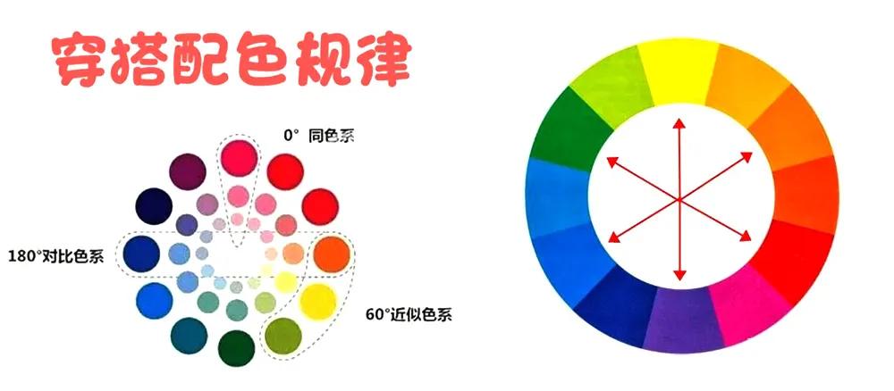 美到让人窒息的配色,众所期待下一句怎么接