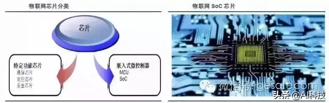 金准人工智能公司,金准科技有限公司