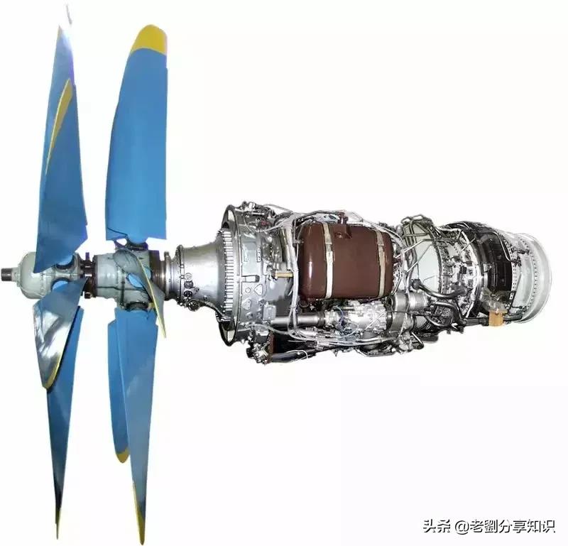 单螺旋桨飞机的飞行原理,飞机飞行主要应用的科学原理是