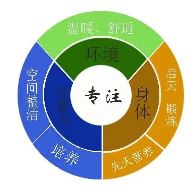 重庆又下雨了,重庆天气为什么这么潮湿