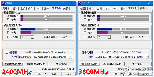 高频内存对核显的提升,十铨3200内存条怎么样