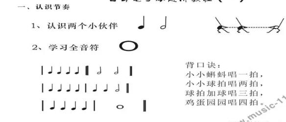 电子琴知识入门基础知识,电子琴学习入门教程免费