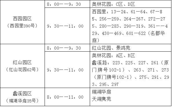无锡梁溪区公办幼儿园排名,无锡梁溪区幼儿园