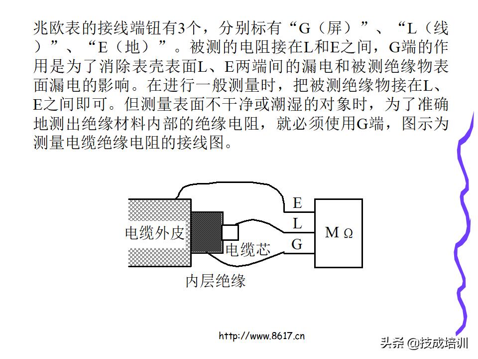 电工必须得掌握的基础知识大全