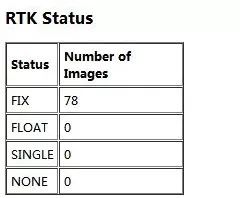 大疆航迹建模,航测二维建模入门教程