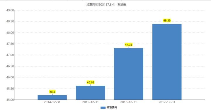 男装店赚钱还是女装店赚钱,卖男装挣钱还是女装挣钱