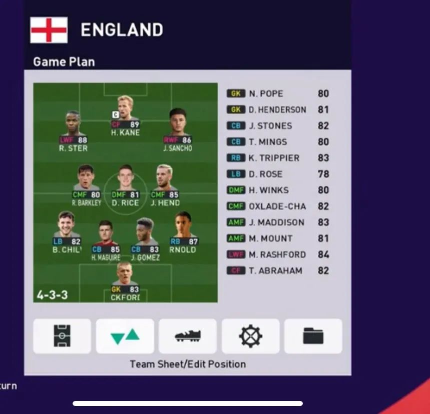 「重磅」桑乔等多人升黑PES2021总评升降整合第二弹