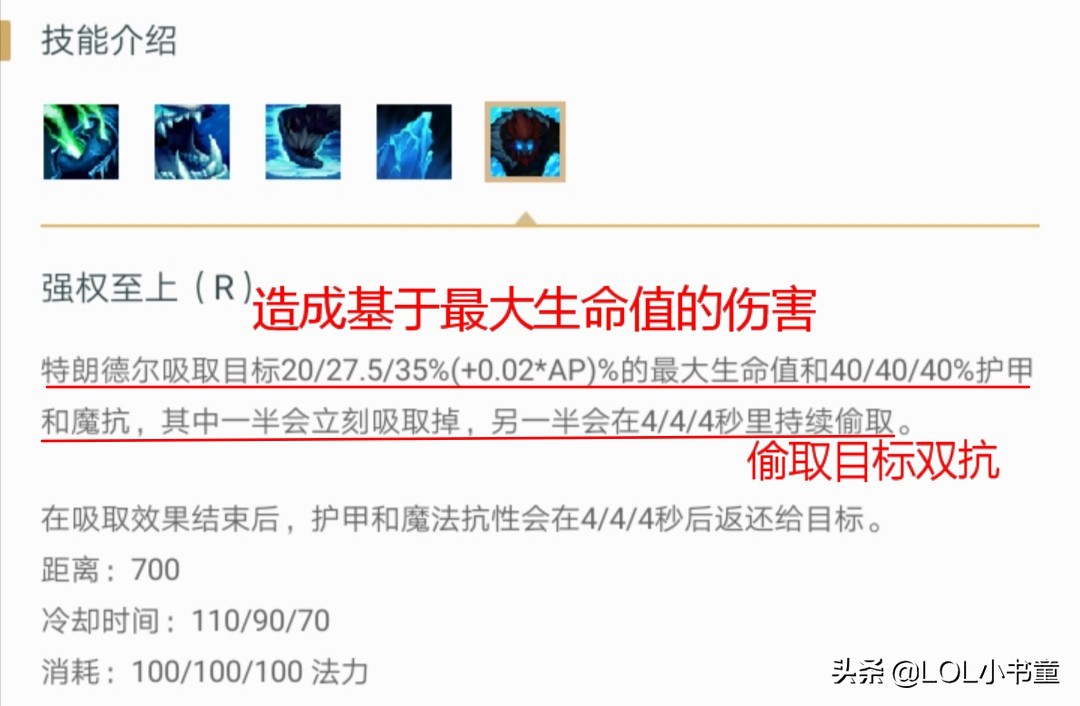 lol巨魔哪里强,lol黑店百地怎么玩