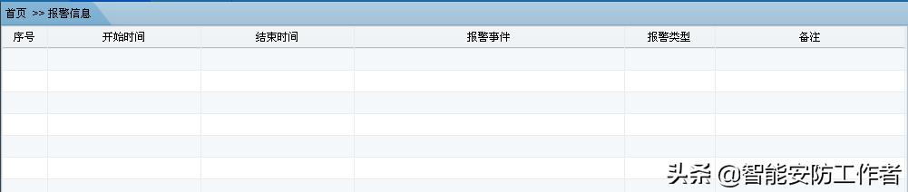 海康威视智慧交通视频监控系统技术方案（厂家）硬实力编写-下篇