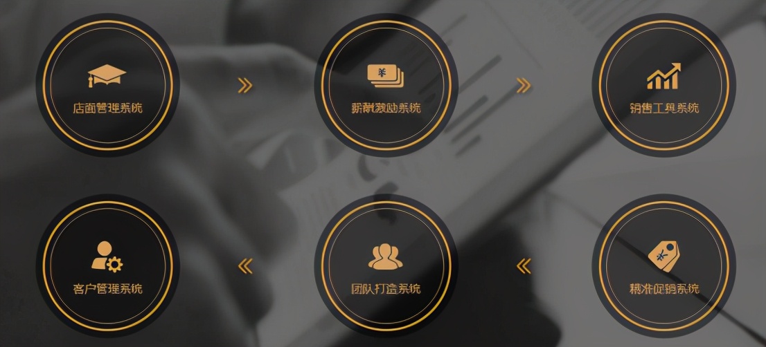 巴迪斯集成吊顶铝扣板价格,巴迪斯吊顶品牌十大排名