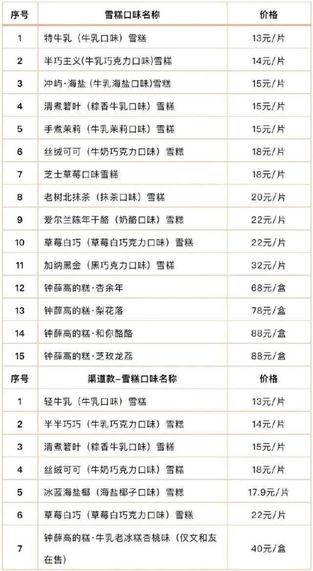 66鍏冧竴涓綉绾㈠啺娣囨穻闆硶,66鍏冧竴鏍圭殑鍥戒骇闆硶