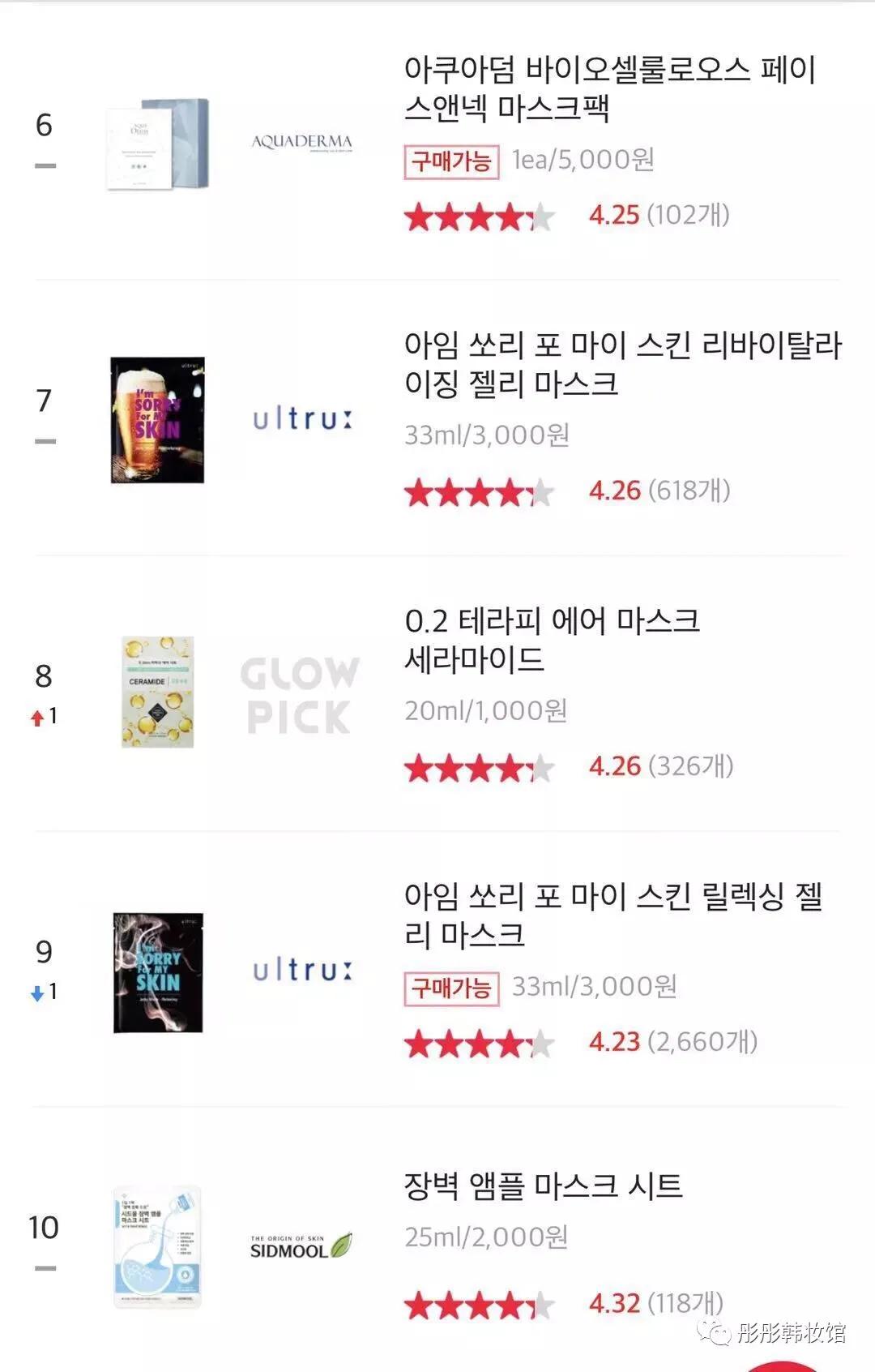 韩国人不知道的韩国面膜,韩国公认最好用最便宜的10大面膜