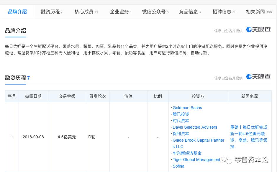 生鲜行业的发展趋势和思路,生鲜行业的现状与规划