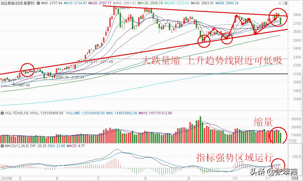 巨丰投资张翠霞完整视频,巨丰张翠霞可靠吗