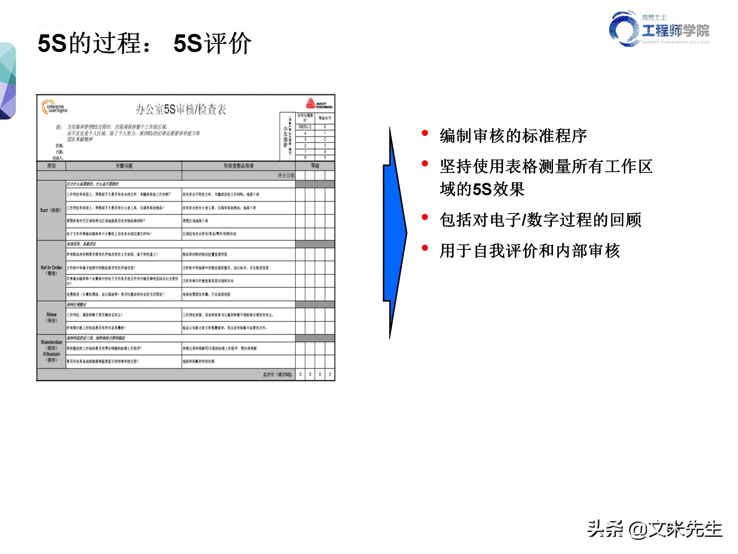 知名企业的5s管理,企业5s管理之整理